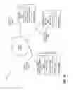Fig. 11 - Mental state analysis for norm generation