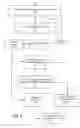 Fig. 08 - User engagement-based contextually-dependent automated pricing for non-guaranteed delivery