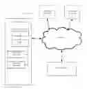 Fig. 01 - System and Method for Targeted Delivery of Digital Information