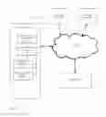 Fig. 02 - System and Method for Targeted Delivery of Digital Information