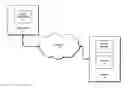 Fig. 01 - Methods and apparatus for statistical mobile device identification