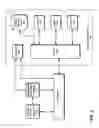 Fig. 03 - Methods and apparatus for statistical mobile device identification