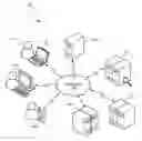 Fig. 01 - Surfacing Product Listing Ads for Fresh Items