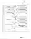 Fig. 07 - Surfacing Product Listing Ads for Fresh Items