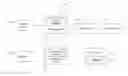 Fig. 01 - SYSTEM AND METHOD FOR INCREASING THE LIKELIHOOD OF USERS REVIEWING ADVERTISEMENTS