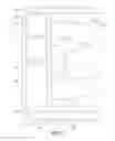 Fig. 03 - SYSTEM AND METHOD FOR INCREASING THE LIKELIHOOD OF USERS REVIEWING ADVERTISEMENTS