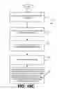 Fig. 33 - Targeted advertisement selection for a wireless communication device (WCD)