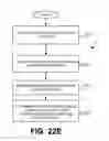 Fig. 44 - Targeted advertisement selection for a wireless communication device (WCD)