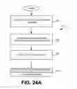 Fig. 49 - Targeted advertisement selection for a wireless communication device (WCD)