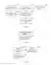 Fig. 16 - ADVERTISEMENT INSERTION METHOD, DEVICE, AND SYSTEM