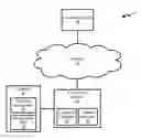 Fig. 01 - Heuristic customer clustering