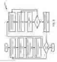 Fig. 06 - Heuristic customer clustering