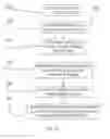 Fig. 09 - Generic content collection systems