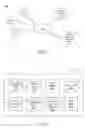 Fig. 02 - Presenting content items associated with dynamically-created advertisements to users of a social networking system
