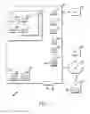 Fig. 02 - System and Method of Dynamic Correlation View for Cloud Based Incident Analysis and Pattern Detection