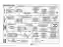 Fig. 02 - SYSTEM AND METHOD FOR MANAGEMENT OF RETAIL SITE INFRASTRUCTURE FOR MOBILE APPLICATION USAGES