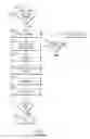 Fig. 05 - REAL TIME AUCTION WITH END GAME