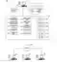 Fig. 01 - System and method for managing shared collections