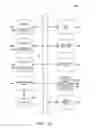 Fig. 13 - System and method for managing shared collections