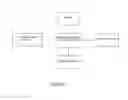 Fig. 02 - Method for interchanging data between the three-demensional shopping platform and the external platform
