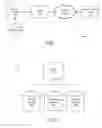 Fig. 02 - Systems and methods for identifying substitute goods