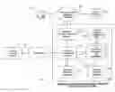 Fig. 01 - SYSTEM AND METHOD FOR IDENTITY PROTECTION USING MOBILE DEVICE SIGNALING NETWORK DERIVED LOCATION PATTERN RECOGNITION