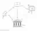 Fig. 01 - METHOD AND SYSTEM FOR UNDERPERFORMING CREDIT ANALYSIS