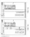 Fig. 08 - System and method for selectively displaying market information related to a plurality of tradeable objects