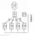 Fig. 04 - Distribution of electronic market data