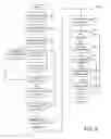 Fig. 09 - System and method for providing market data in an electronic trading environment