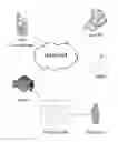 Fig. 01 - Method of Generating Physical Mail from Electronic Messages