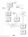 Fig. 02 - Electronic receipts for NFC-based financial transactions