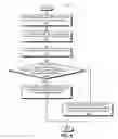 Fig. 07 - Electronic receipts for NFC-based financial transactions