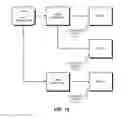 Fig. 10 - Electronic receipts for NFC-based financial transactions