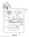 Fig. 03 - Mobile deposit system for digital image and transaction management