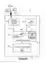 Fig. 04 - Mobile deposit system for digital image and transaction management