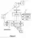 Fig. 12 - Mobile deposit system for digital image and transaction management