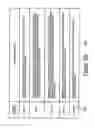 Fig. 17 - Mobile deposit system for digital image and transaction management