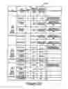 Fig. 19 - Mobile deposit system for digital image and transaction management