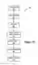 Fig. 22 - Mobile deposit system for digital image and transaction management