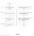 Fig. 07 - Configurable invoice matching optimization system