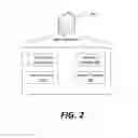 Fig. 03 - Centralized financial account migration system