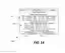 Fig. 16 - Centralized financial account migration system