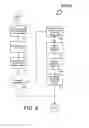 Fig. 10 - LINKING PHYSICAL CARD TO VIRTUAL CARD ACCOUNT METHOD AND APPARATUS