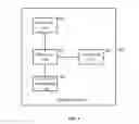 Fig. 06 - METHOD, APPARATUS AND SYSTEM FOR MOBILE PAYMENT