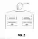 Fig. 03 - Centralized financial account migration system