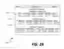 Fig. 28 - Centralized financial account migration system