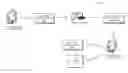 Fig. 01 - SYSTEMS AND METHODS FOR IDENTIFICATION VERIFICATION USING ELECTRONIC IMAGES