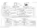 Fig. 01 - SYSTEMS AND METHODS FOR OPTIMIZING FINANCIAL TRANSACTIONS