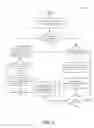 Fig. 08 - SYSTEMS AND METHODS FOR OPTIMIZING FINANCIAL TRANSACTIONS